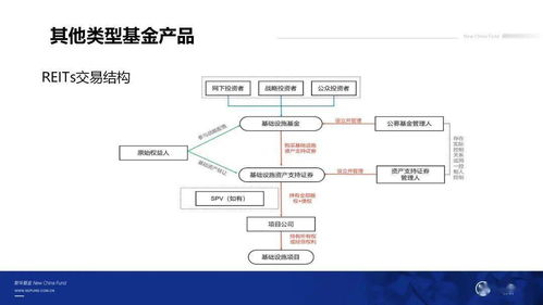 金融知識普及月 公募基金產(chǎn)品發(fā)展沿革與金融知識流程外包的新趨勢